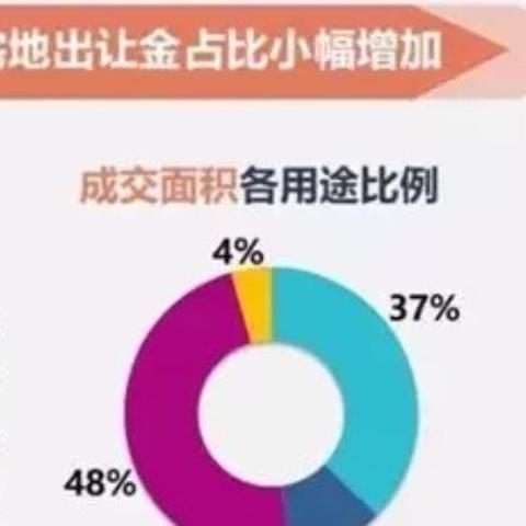 数据要素市场化指南：从确权到交易的12个法律技术节点