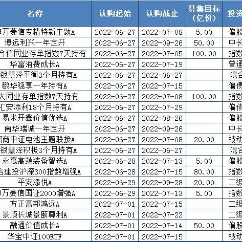 贵州股票大佬排名最新公布