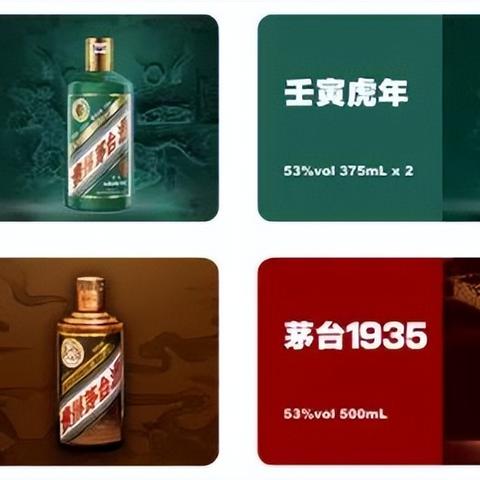 最新企业申购茅台流程及时间
