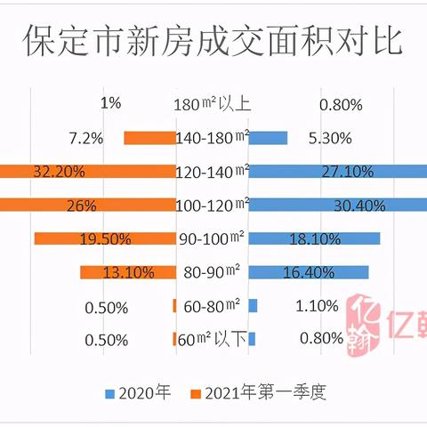 燕郊买二手房能落户么最新消息