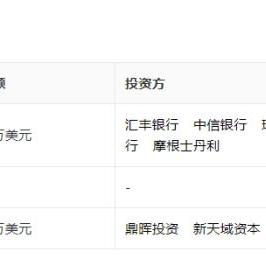 浙江各地债最新信息公告