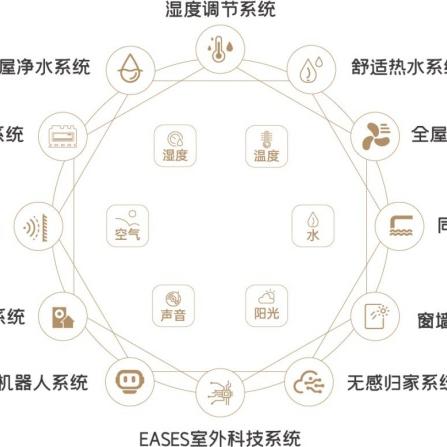 昆明房地产金茂府最新动态概览