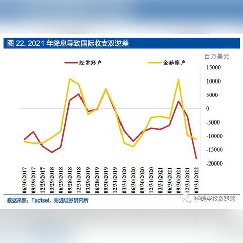 官方支持：2025年天天彩精准资料解析——逆差调控