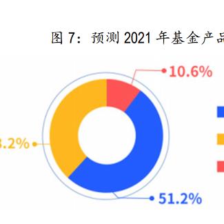 2025年3月18日 第88页