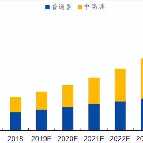 政策要点：2025精准资料免费大全.解析——投资审查 vs 市场准入