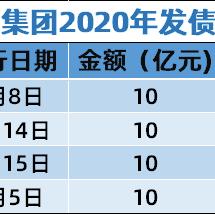 官方支持：澳门天天免费精准大全解析——国企补贴