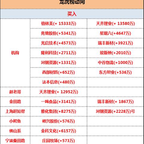 旧电池行情价格表最新发布，洞悉市场动态与行业趋势