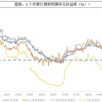 政策表明：2025年全年资料免费大全解析——资管新规过渡期结束 vs 净值化转型阵痛