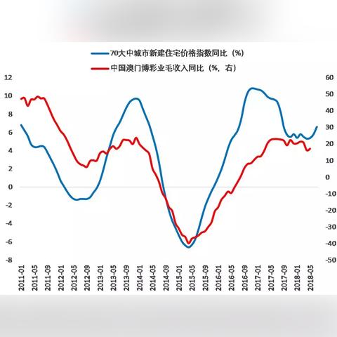 官方支持：2025年澳门精准免费大全详述——县域消费升级 vs 一线城市降级