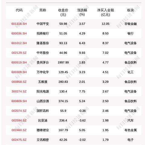 杭州楼市暴雨预警信息最新解读与应对指南