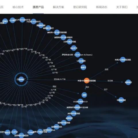官方支持：2025最准最精准免费资料看详述——概念炒作 ／ 落地困难