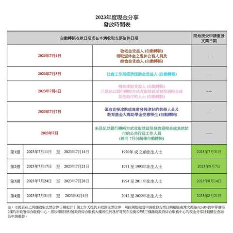 政策要点：2025澳门特马今晚开奖号码是多少详述——出口退税