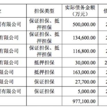 济南宝能城抵押房最新出售消息，全面解读抵押房出售动态与细节