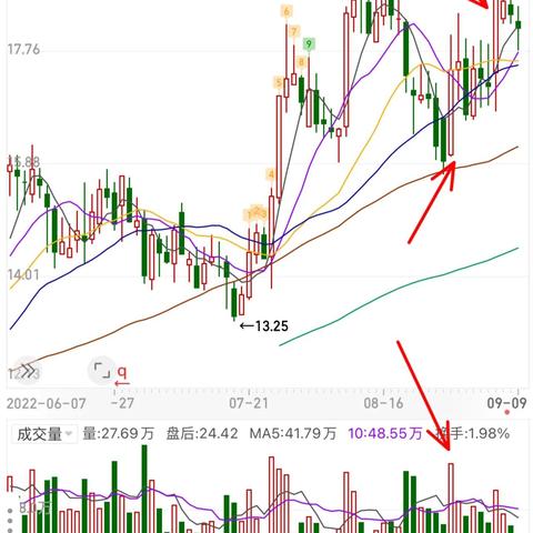 物以稀为贵