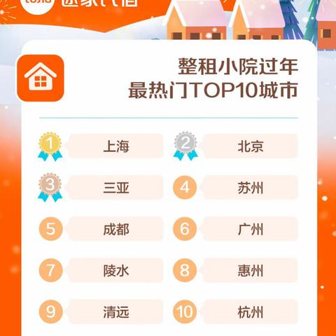 惠州小院大产权房最新消息，出售详情与全方位解读