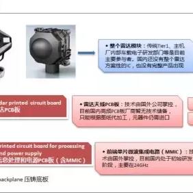 最新芜湖期房拿房时间表公布，全面掌握交房进度！