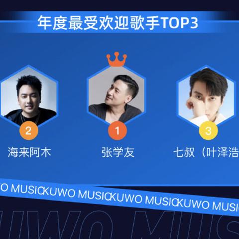 最新专辑音乐国外推荐排行榜TOP 10，全球热门单曲一网打尽