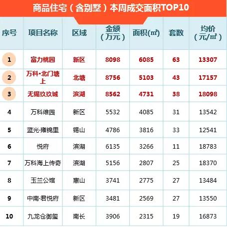 锡山环能集团最新人员名单概览