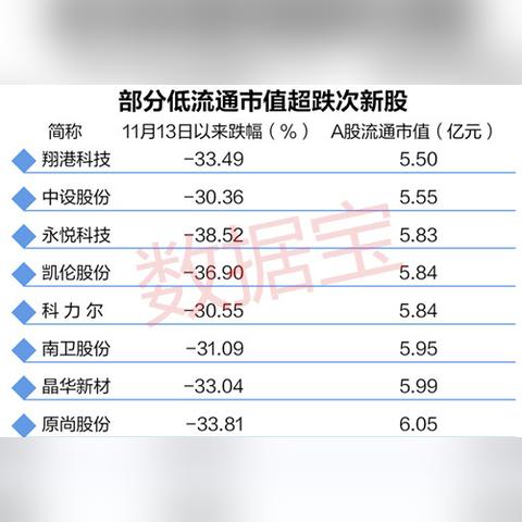 大雪纷飞