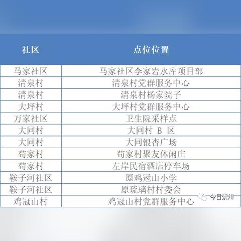 奔走如飞
