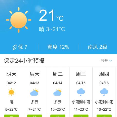 天气预报新规最新消息查询，政策调整与未来展望