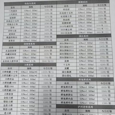 口若悬河