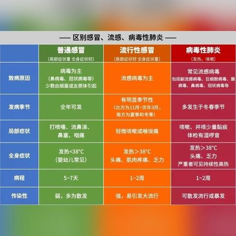 无边无际