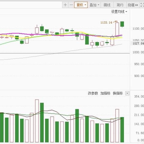 最新光电仪器创新引领未来，2025年光电科技展望